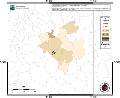 Mappa territorio comunale con almeno 3 questionari