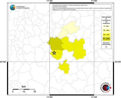 Mappa territorio comunale con almeno 3 questionari