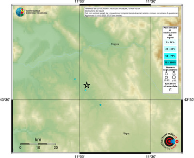 Mappa comuni con almeno 3 questionari