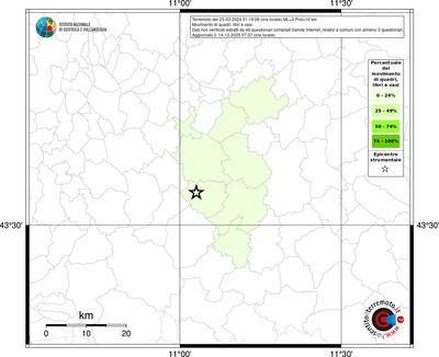 Mappa territorio comunale con almeno 3 questionari