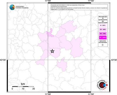 Mappa territorio comunale con almeno 3 questionari