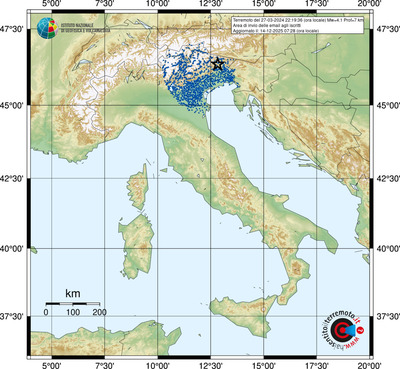 Area di invio delle email agli iscritti