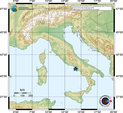 Area di invio delle email agli iscritti