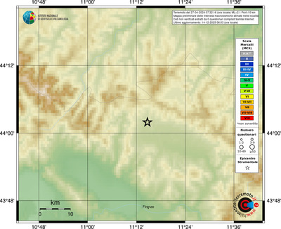 Mappa MCS - località