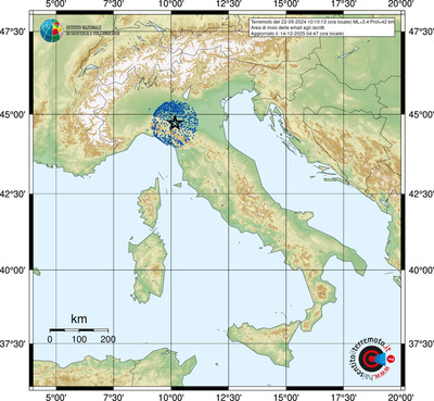 Area di invio delle email agli iscritti