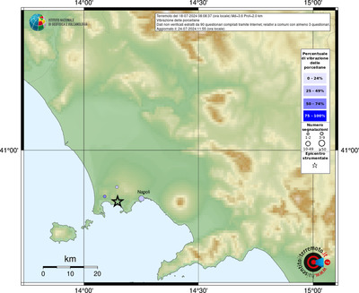 Mappa tematica