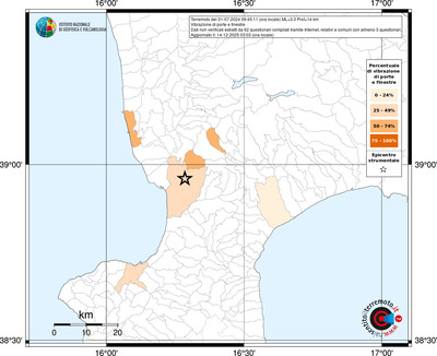 Mappa territorio comunale con almeno 3 questionari