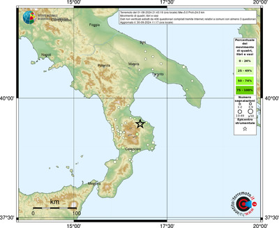 Mappa tematica