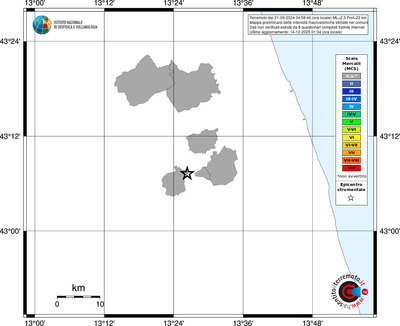 Mappa MCS - territori comuni