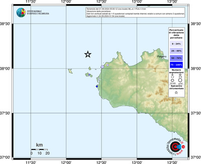 Mappa tematica