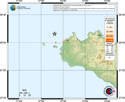 Mappa tematica