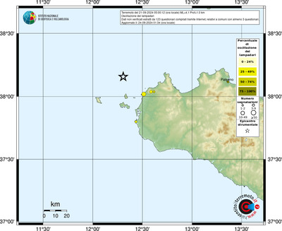 Mappa tematica