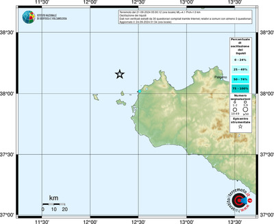 Mappa tematica