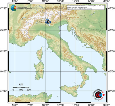 Area di invio delle email agli iscritti