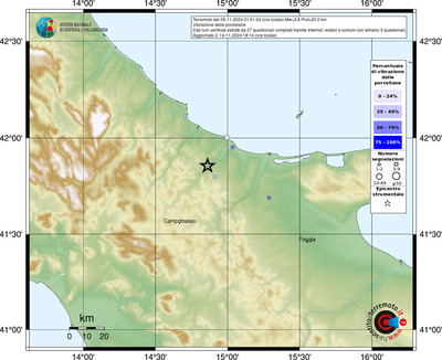 Mappa tematica