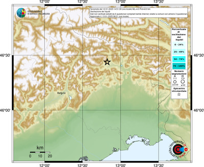 Mappa tematica