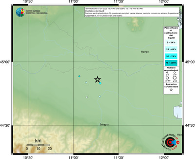 Mappa tematica