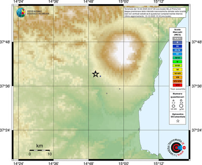 Mappa MCS - località