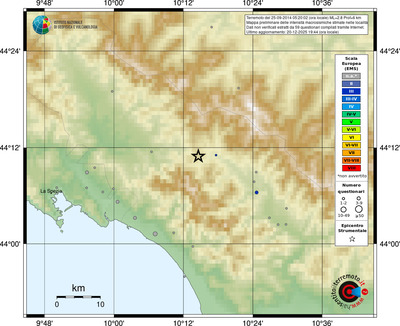 Mappa EMS - località