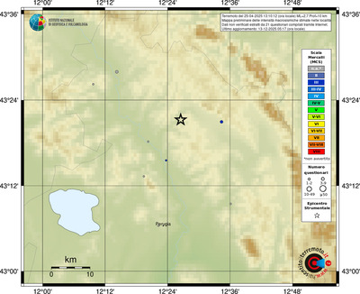 Mappa MCS - località