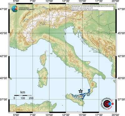 Area di invio delle email agli iscritti