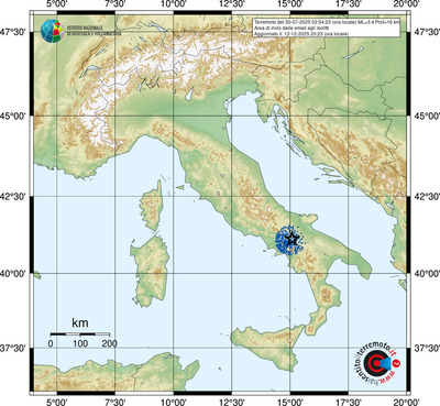 Area di invio delle email agli iscritti