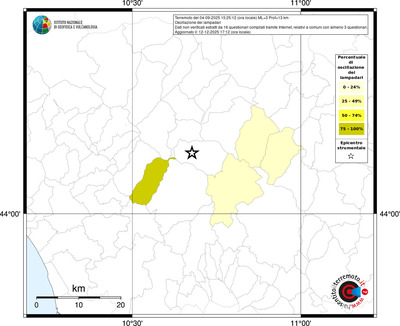 Mappa territorio comunale con almeno 3 questionari