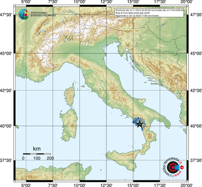 Area di invio delle email agli iscritti