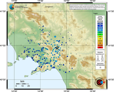 Risentimento macrosismico MCS