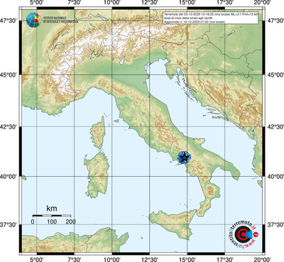 Area di invio delle email agli iscritti