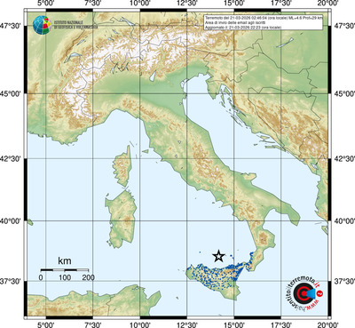 Area di invio delle email agli iscritti