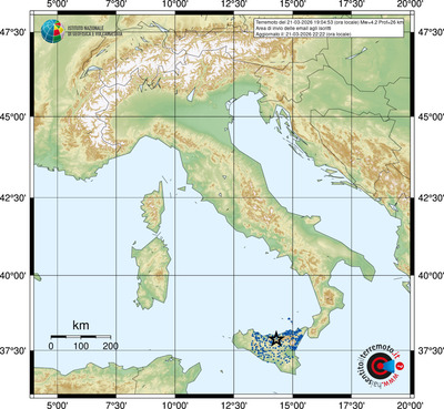 Area di invio delle email agli iscritti