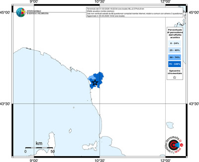 Mappa territorio comunale con almeno 3 questionari