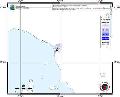 Mappa territorio comunale con almeno 3 questionari