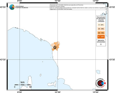 Mappa territorio comunale con almeno 3 questionari
