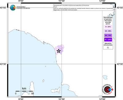 Mappa territorio comunale con almeno 3 questionari