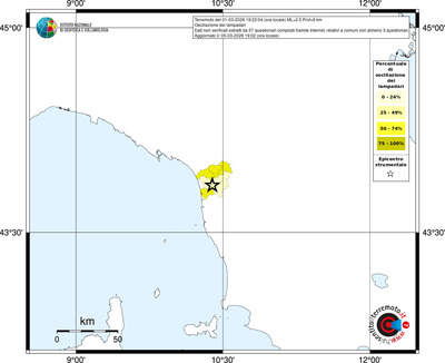 Mappa territorio comunale con almeno 3 questionari
