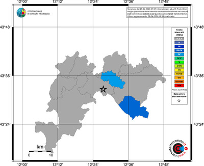 Mappa MCS - territori comuni