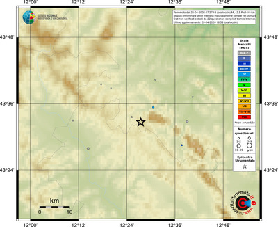 Mappa MCS - comuni