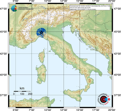 Area di invio delle email agli iscritti