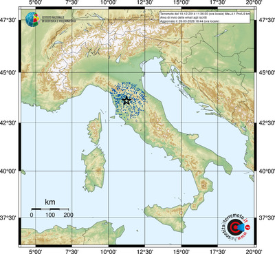 Area di invio delle email agli iscritti
