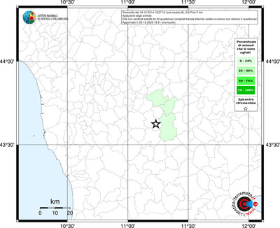 Mappa territorio comunale con almeno 3 questionari