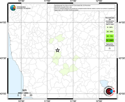 Mappa territorio comunale con almeno 3 questionari
