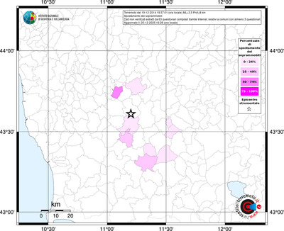 Mappa territorio comunale con almeno 3 questionari