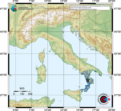 Area di invio delle email agli iscritti
