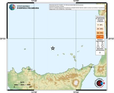 Mappa comuni con almeno 3 questionari