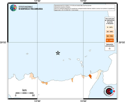 Mappa territorio comunale con almeno 3 questionari