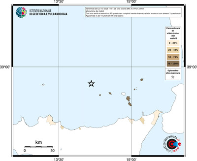 Mappa territorio comunale con almeno 3 questionari