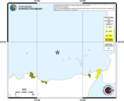 Mappa territorio comunale con almeno 3 questionari
