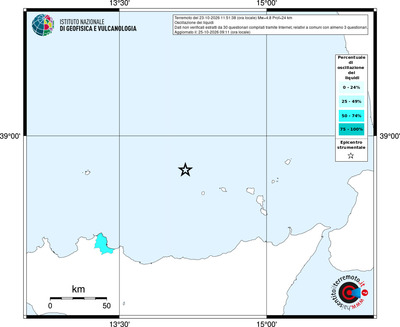 Mappa territorio comunale con almeno 3 questionari